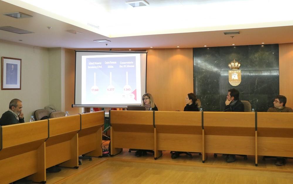 El Informe Técnico de la Situación Educativa para este curso determina la necesidad de contar con más centros, plazas de comedor y mayores recursos humanos