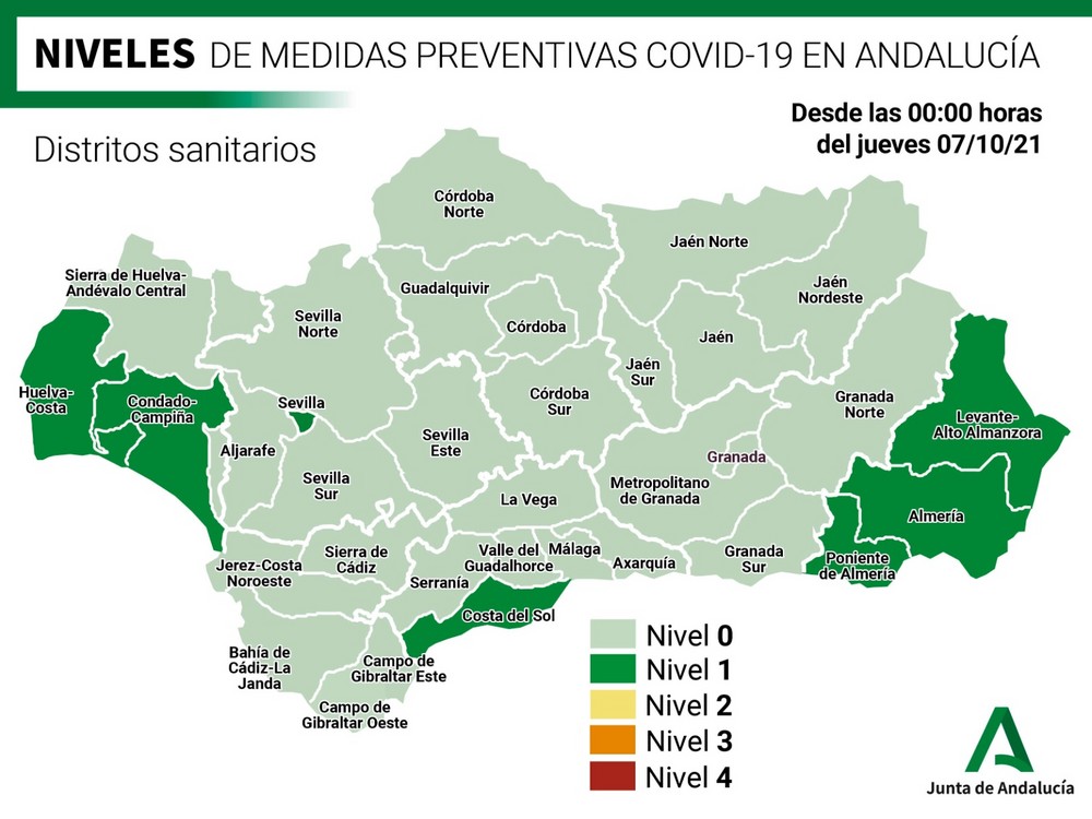 Salud confirma 38 contagios por COVID en Almería y 287 en toda Andalucía