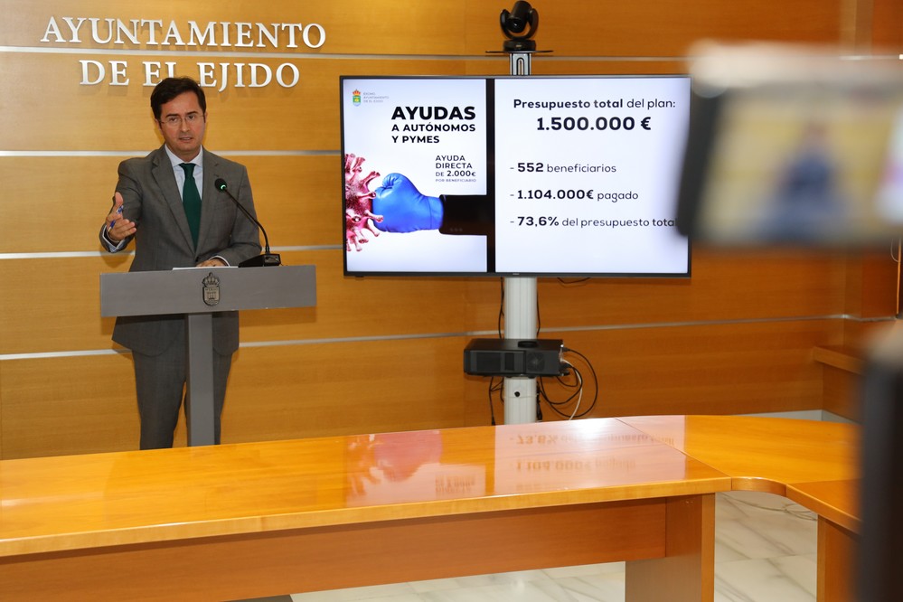 552 autónomos y pymes de El Ejido ya han cobrado la ayuda directa del Ayuntamiento de 2.000 euros