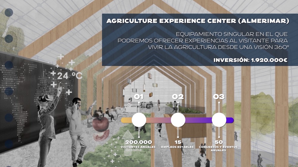 El Ejido construirá un ‘Centro de Experiencias de la Agricultura’ para turistas