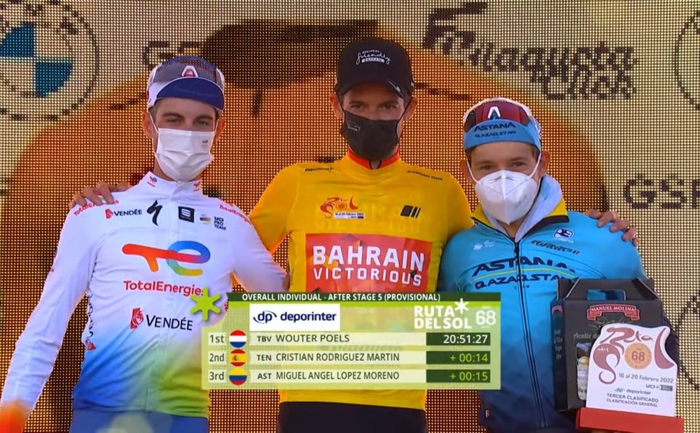 Cristian Rodríguez, segundo en la Vuelta a Andalucía a solo 14 segundos del ganador