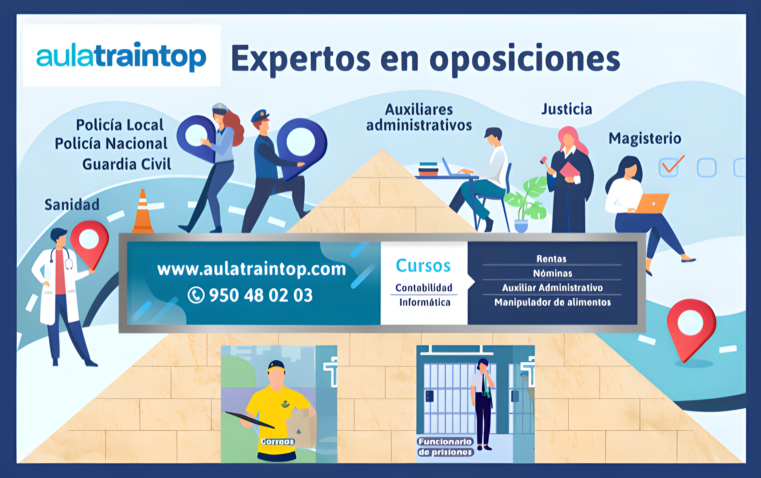 Traintop obtiene el 100% de aprobados en las entrevistas para Policía Nacional