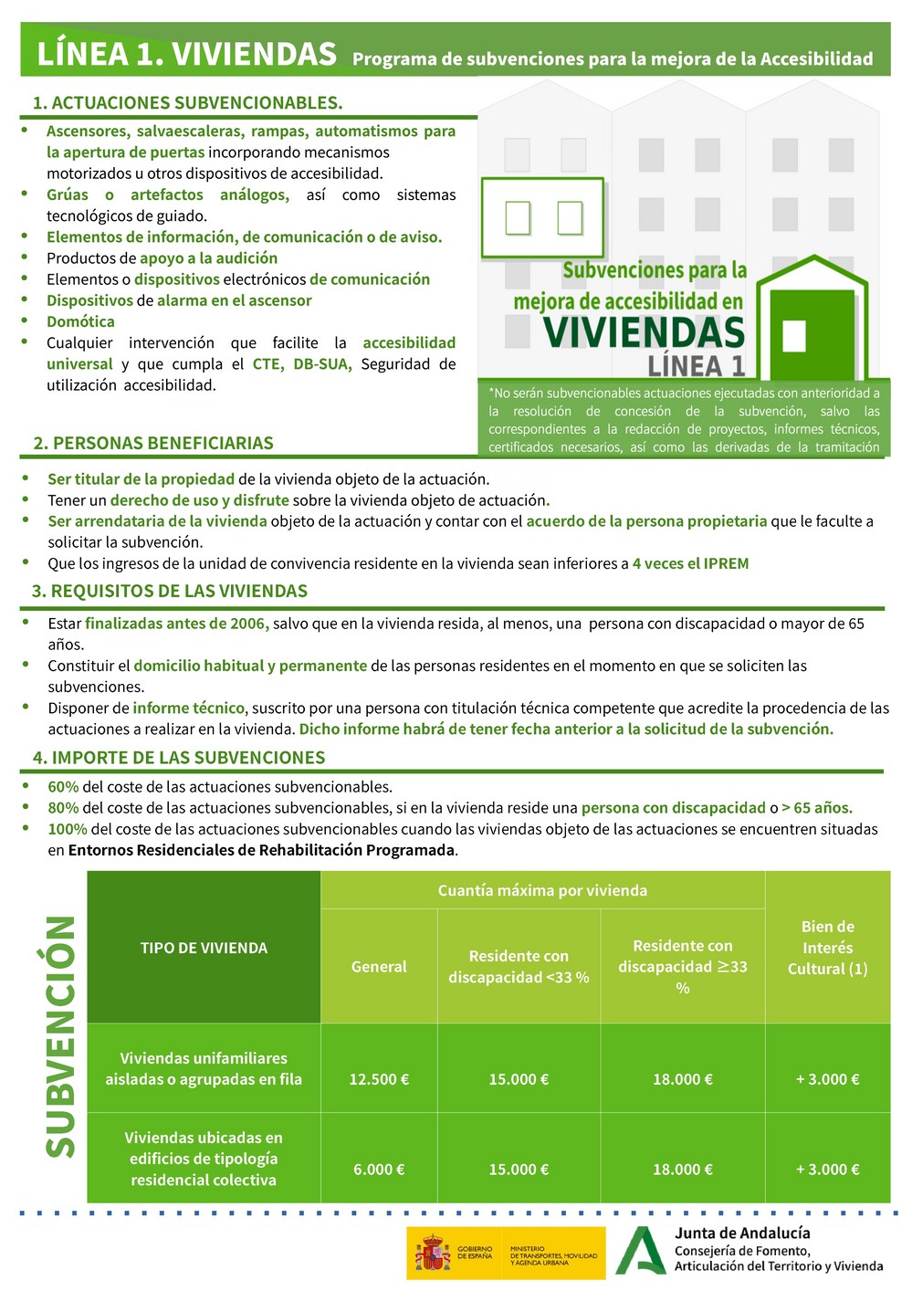 El Ayuntamiento colabora en la tramitación de subvenciones de la Junta para mejorar la accesibilidad en viviendas y comunidades de vecinos