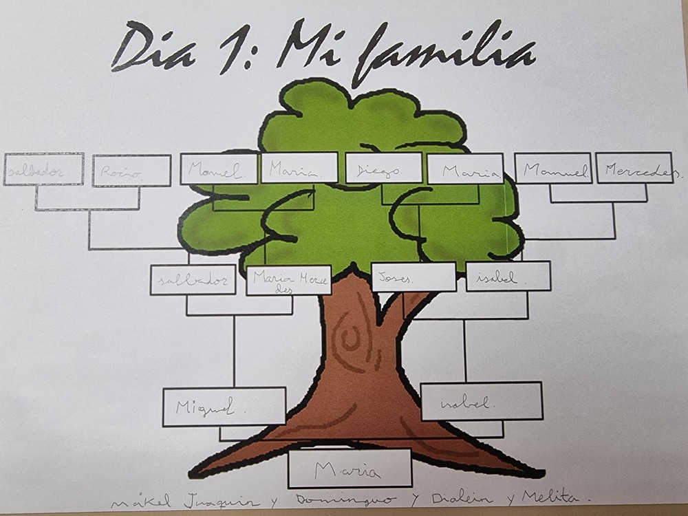 Los niños y niñas del Programa de Atención Integral descubren su árbol genealógico con motivo del Día internacional de las Familias
