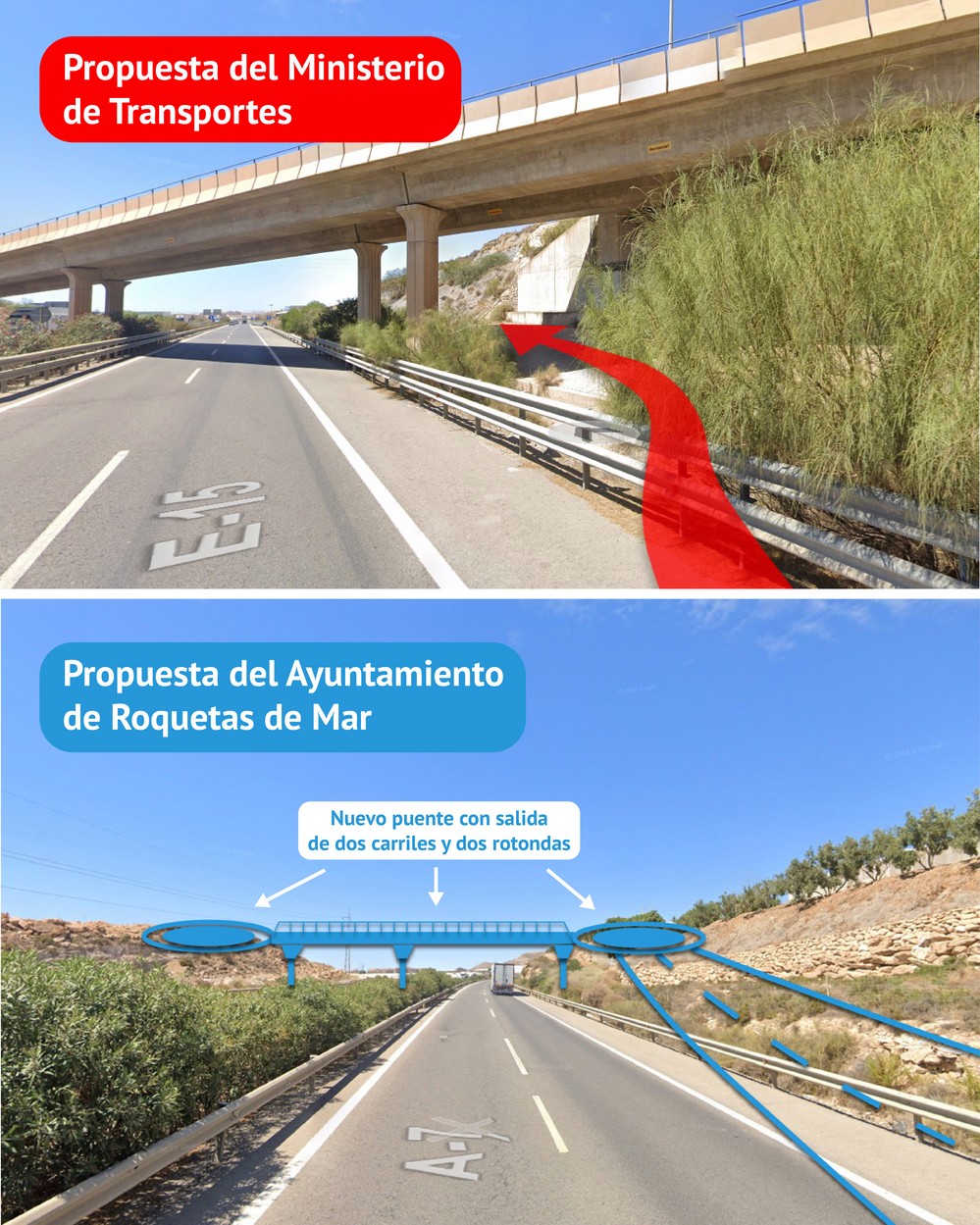 Roquetas presenta alegaciones a los proyectos de remodelación del enlace de la Autovía del Mediterráneo con la variante