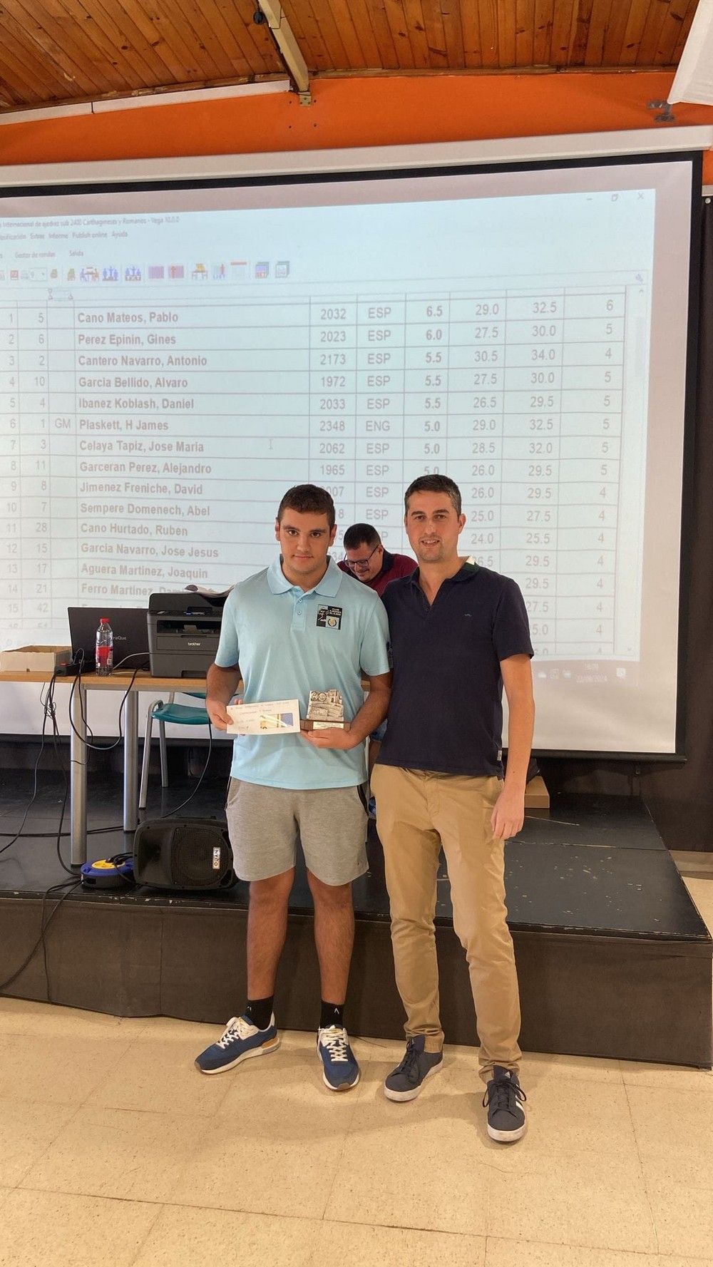 Club Ajedrez El Ejido logra dos nuevos pódiums en el Torneo Internacional de Cartagena