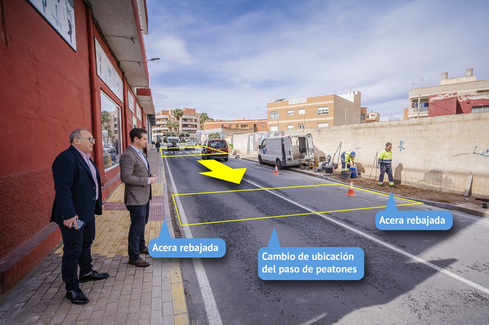 Mejoras de accesibilidad y seguridad vial en la Avenida Pablo Picasso